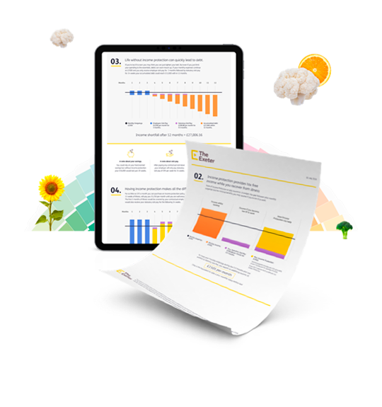 Income risk calculator
